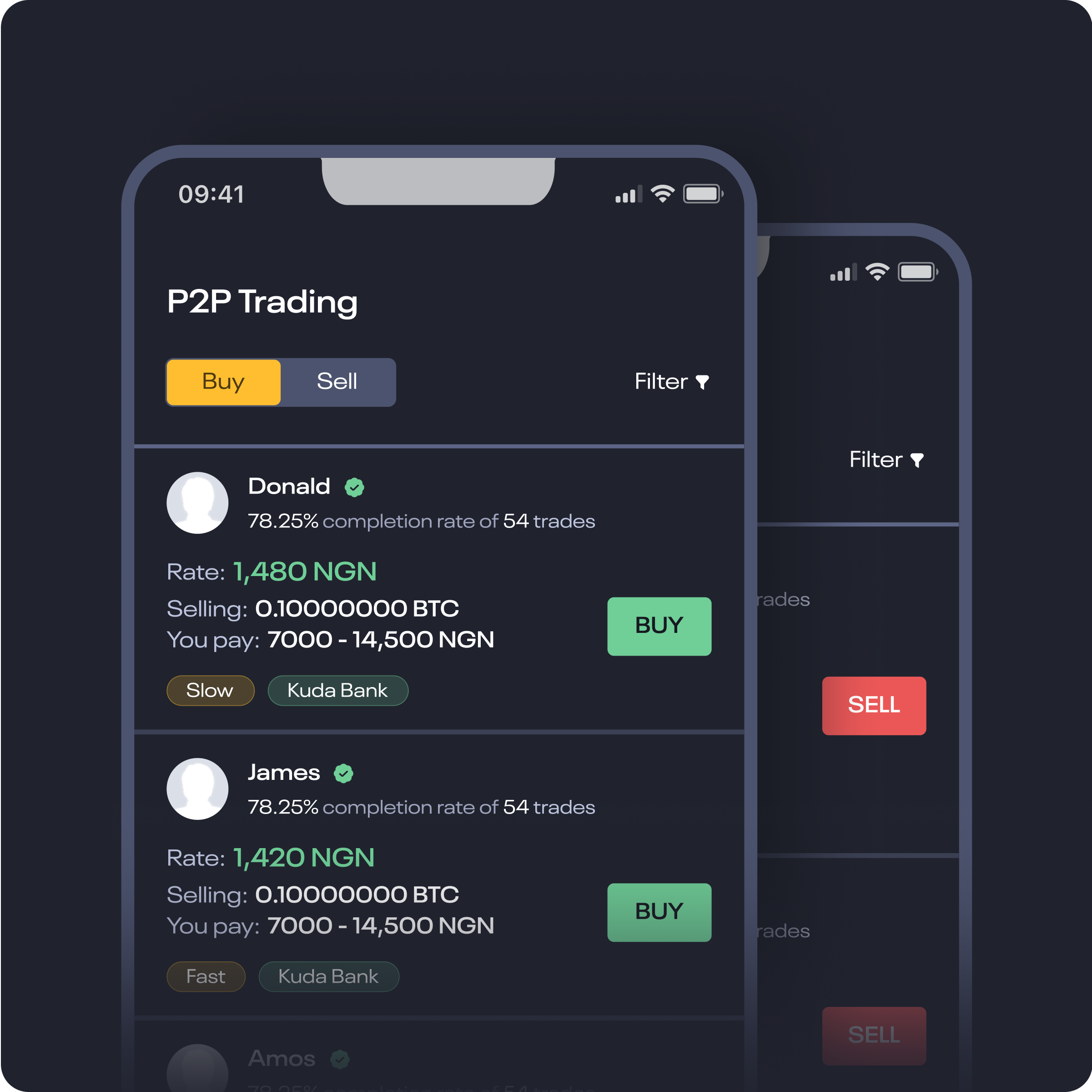 P2P Section